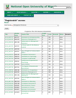 B.Sc Business Administration.pdf